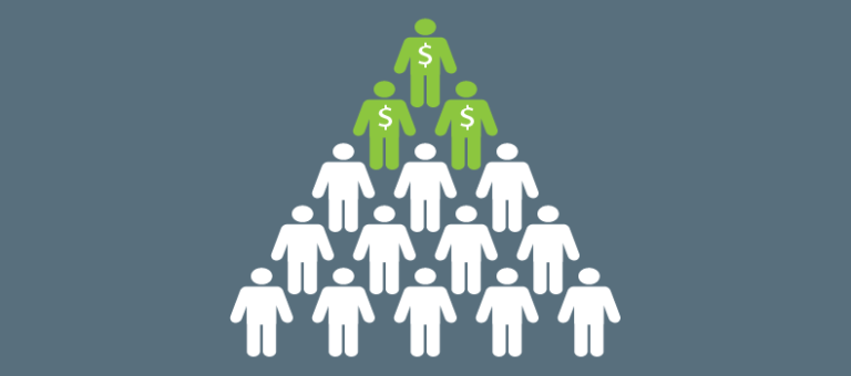 What is the Customer Pyramid Model?