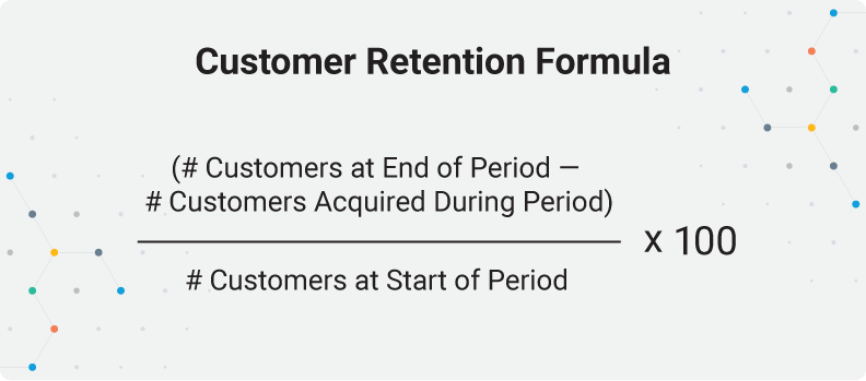 Customer retention formula
